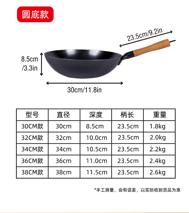 经典真不锈平底/圆底炒锅插图(3)