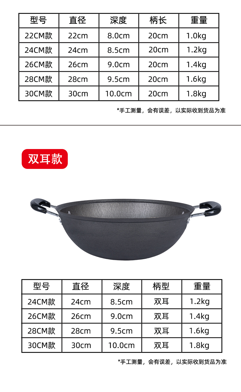 硒铁桶锅插图(2)