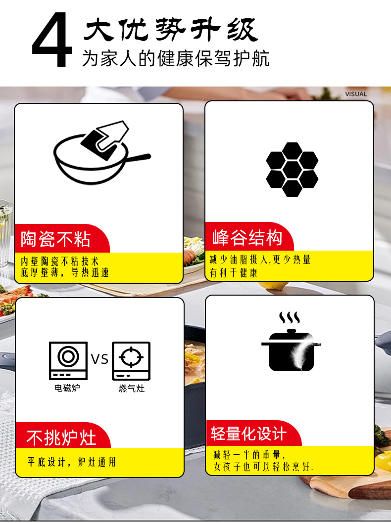 低脂烹饪纹理系列珐琅不粘铸铁深炖锅插图(2)