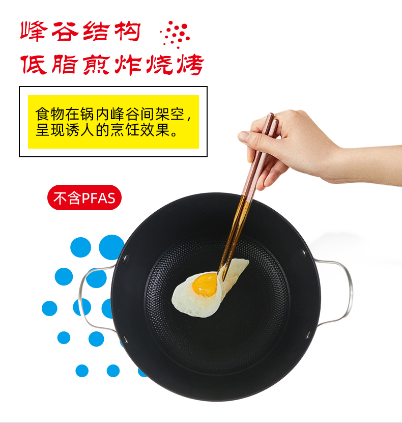 低脂烹饪纹理系列珐琅不粘铸铁深炖锅插图(3)